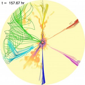 1.6K views · 445 reactions | Researchers used NASA supercomputers to model how Sun-like star Kappa Ceti could erupt in a gigantic superflare — one as powerful as our Sun’s famous 1859 Carrington superstorm. More from NASA Supercomputing: https://www.nccs.nasa.gov/news-events/nccs-highlights/superflare | NASA Space Alerts | Facebook