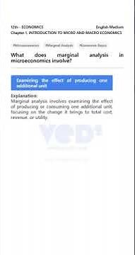 Marginal Analysis Explained | Microeconomics Ch.1