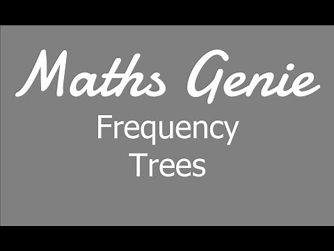 Frequency Trees