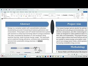 How To Undo & Redo using Shortcut Keys and Button in Microsoft Word - Quick Help