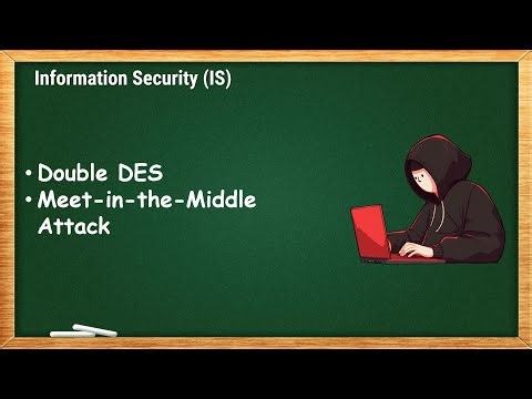 Double DES & Meet-in-the-Middle Attack | IS - 3.1