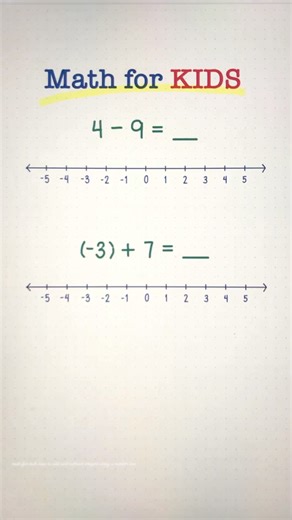 Adding and Subtracting Integers using a Number Line | Math for Kids #mathlove #mathematics #maths #mathtutor #fyp #reels #tutorial #learnmath #mathreview | Math Love