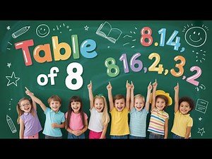 Learn Table of 8 – Fun & Easy for Kids!