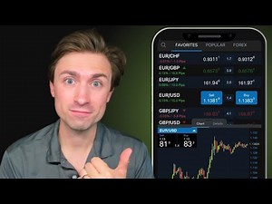 OANDA's mobile app: Powerful charting software on the go!