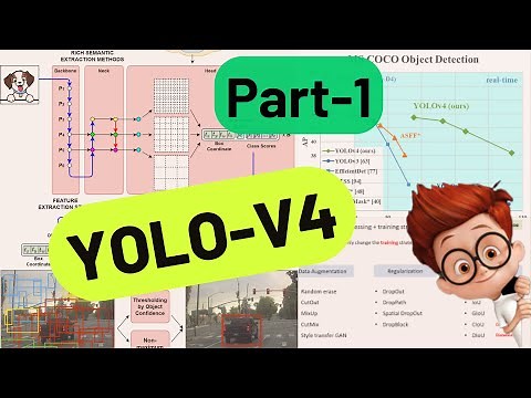 YOLO-V4: Optimal Speed & Accuracy || YOLO OBJECT DETECTION SERIES