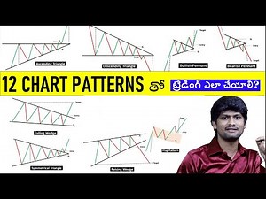 12 Chart Patterns