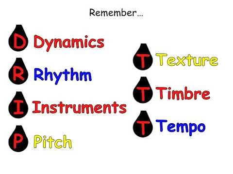 Introducing Musical Elements