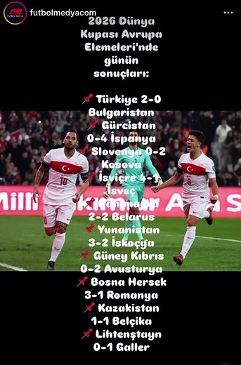 2026 Dünya Kupası Avrupa Elemeleri'nde günün sonuçları…
