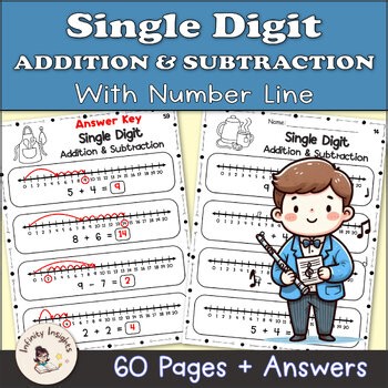 Single Digit Addition and Subtraction Worksheets with Number Line