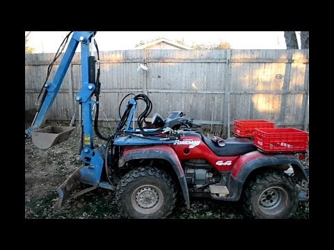 Mini Backhoe / Excavator Review