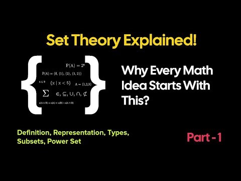 Learn Sets from Scratch – Part 1 | Basics Made Easy!