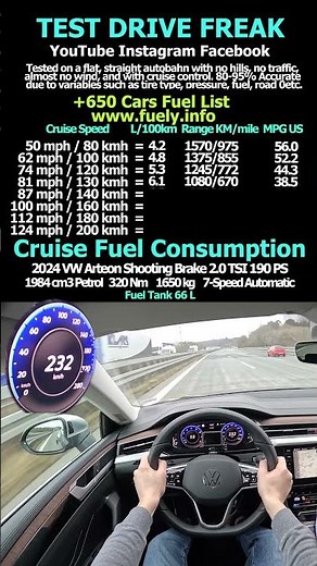 2024 VW Arteon Shooting Brake 2.0 TSI 190 PS #vw #volkswagen #arteon #tsi #topspeed #pov