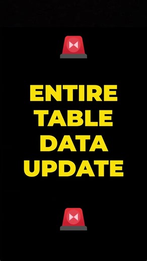 SQL lo Update operation thelusa? #coding #sql