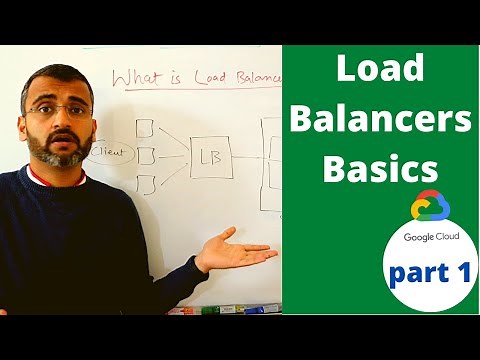 Load balancing - What is load balancing in networking | How load balancer works? (part#1)