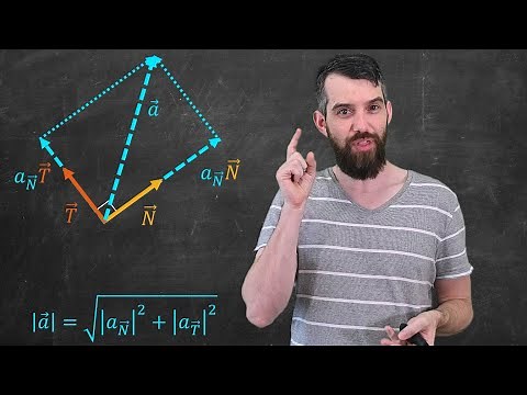 Tangential and Normal components of Acceleration | Multi-variable Calculus