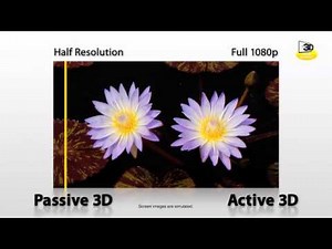 Sharp Quattron 3D TV Experience