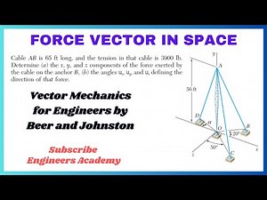 Determine the x, y, and z components of the force (3D Force Problems ) Engineers Academy