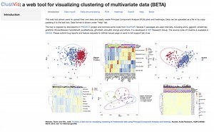 多変量データのクラスタリングと可視化を行うwebサービス ClustVis