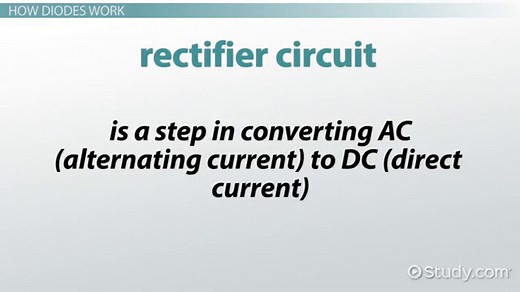 Diode | Meaning, Purpose & Types