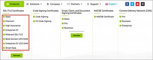 Ordering and Retrieving SSL/TLS Certificates - SSL.com