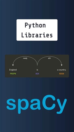 8.1K views · 87 reactions | What is spaCy #pythonprogramming #nlp #naturallanguageprocessing #spacy | Thom Code | Facebook