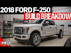 2018 Ford F250 Super Duty SPOTLIGHT: Reverse Leveled, 24x12 Hardrock Wheels, and 35’s