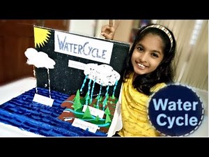Science Model for Kids Class 3 | Water Cycle | Easy Craft Ideas | DIY | Kids Happiness