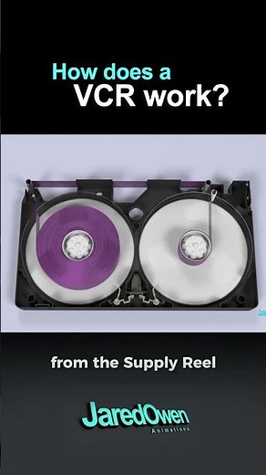 Here’s how a VCR works 📼