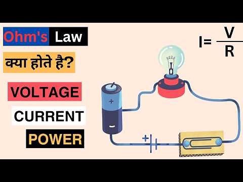 Ohm's Law Explained | Voltage, Current, Resistance & Power Explained