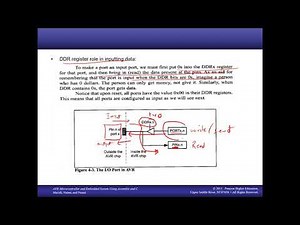 Microprocessor Interfacing and Programming (AVR Microcontroller) Chapter5(I/O Port Programming)