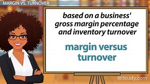 Retail Store Definition, Types & Examples - Video | Study.com