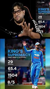 Virat Kohli vs SA in ODIs 👑 #viratkohli #rohitsharma #msdhoni #indvssa #viral #odicricket #ytshorts