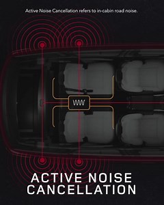 455K views · 674 reactions | Focus on enjoying the journey. Next-generation Active Noise Cancellation filters out any unwanted road noise. | Range Rover | Facebook