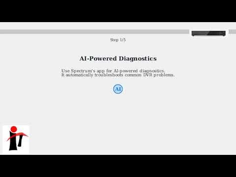 How to Fix Spectrum Cable Box DVR Not Working – Cloud DVR Setup, Storage & Recording