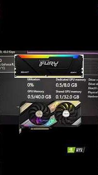 Shared GPU Memory= Scam? 🤔