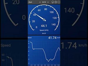 Speed calibration and GPS speed - Car Scanner ELM OBD2 app
