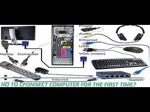 How to connect and use computer for the first time? / Basic components of computer part-1