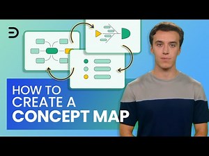 How to Create a Concept Map