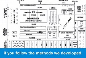 2.5K reactions · 826 shares | Transform a typical money-draining...