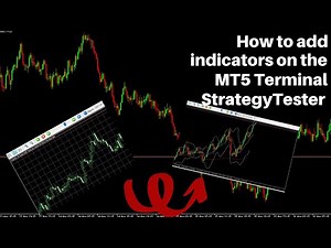 How to add [indicators] on mt5 strategy tester