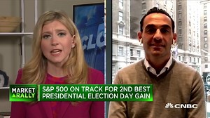 Here are the sectors Phil Camporeale is watching