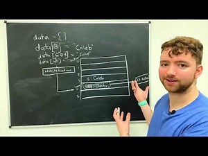 Hash Tables - Data Structures and Algorithms