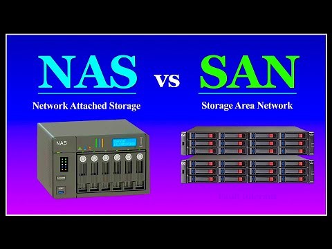 NAS vs SAN || Network Attached Storage vs Storage Area Network