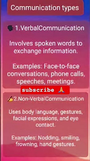 Verbal and non-verbal communication || types of communications || Verbal communication