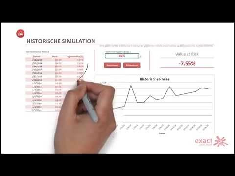 Excel Tutorial (Deutsch) - Value at Risk