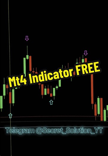 Download Free MT4 Trading Indicator File