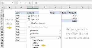 Pivot table remove deleted items