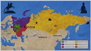 Understanding Russian imperialism