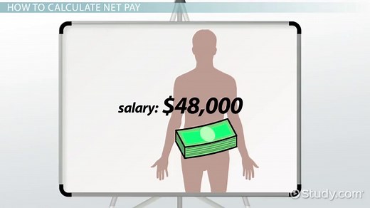 Net Pay | Definition & Calculation