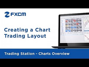 Creating a Chart Trading Layout | FXCM Trading Station Functionality